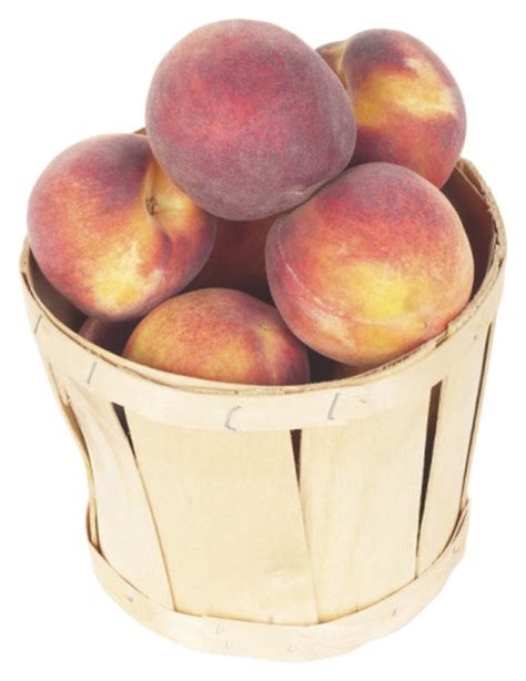 Sweetest Peach Varieties